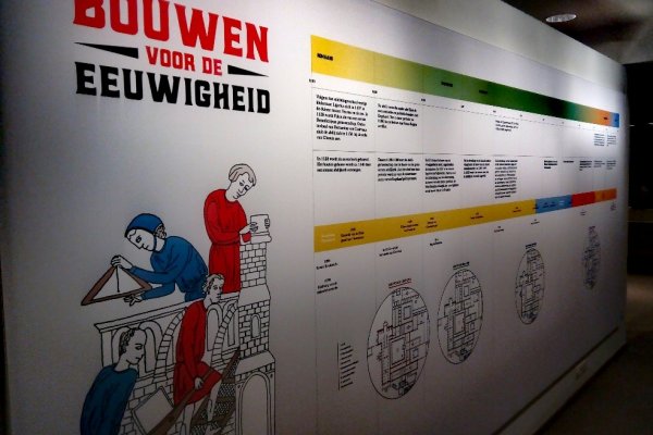 Tijdlijn expo 'Bouwen voor de eeuwigheid': terugblik op bijna 400 jaar bouwactiviteit